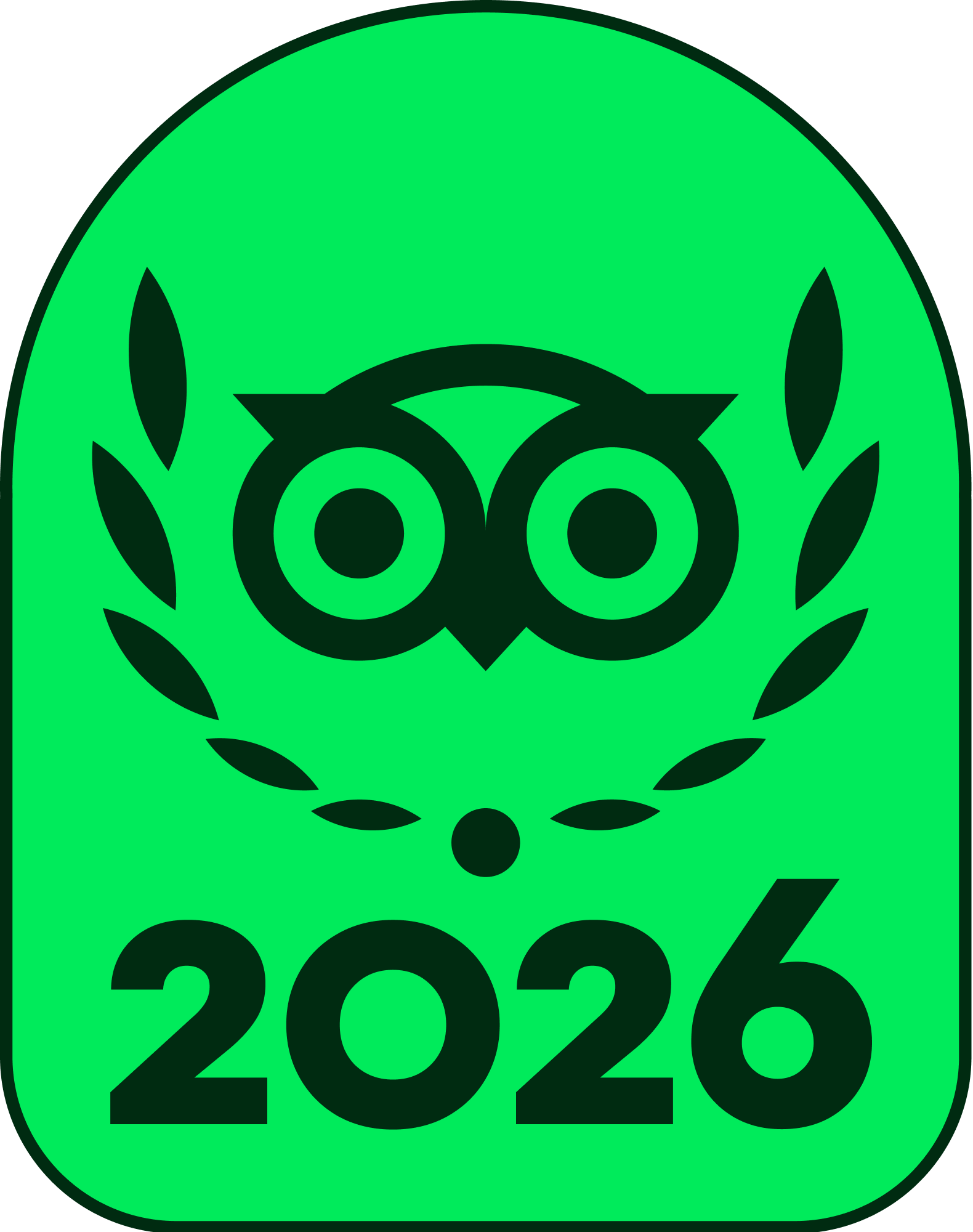 Tripadvisor Travelers' Choice 2026